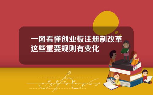 一图看懂创业板注册制改革这些重要规则有变化
