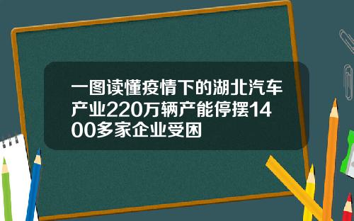一图读懂疫情下的湖北汽车产业220万辆产能停摆1400多家企业受困