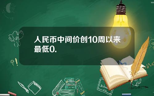 人民币中间价创10周以来最低0.