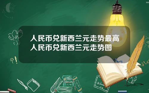 人民币兑新西兰元走势最高人民币兑新西兰元走势图