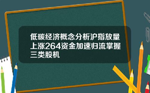 低碳经济概念分析沪指放量上涨264资金加速归流掌握三类股机