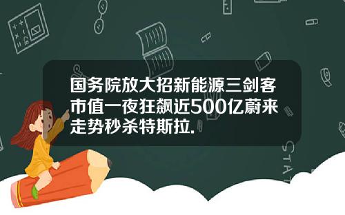 国务院放大招新能源三剑客市值一夜狂飙近500亿蔚来走势秒杀特斯拉.