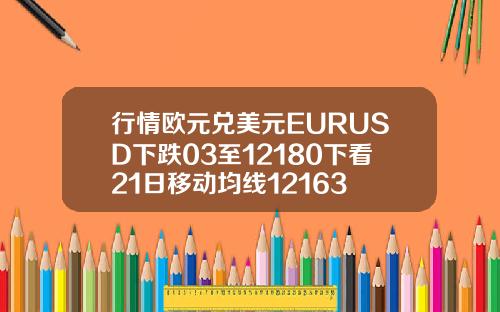 行情欧元兑美元EURUSD下跌03至12180下看21日移动均线12163